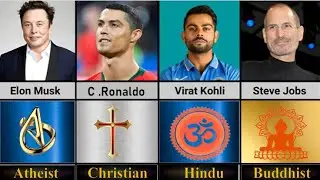 Famous People Religions  Celebrities Religion islam,hindu,Christian. I Holloywood I Bollywood I