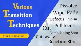 Video Production Transition Techniques Explained | UGC NET Mass Communication |