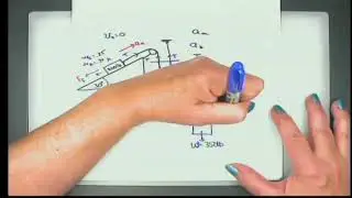 Dynamics Lecture  7   Problem solving for Section 12 1