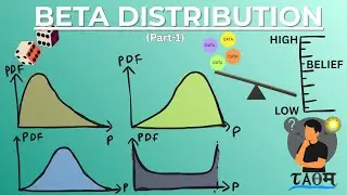 Beta Distribution Part - 1 | Complete Explanation for Statistics & Data Science.