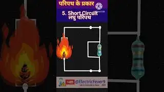 Types Of Circuit Animation Video विद्युत परिपथ के प्रकार