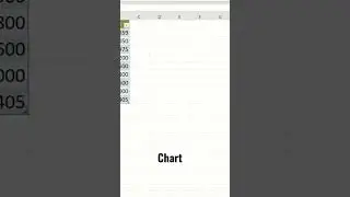 Chart #education #excelformula #chart #charts
