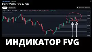 ИМБАЛАНСЫ СТАРШИХ ТАЙМФРЕЙМОВ. ИНСТРУКЦИЯ К ИНДИКАТОРУ.