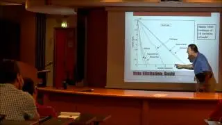 KR 2012 - Craig Boutilier - Preference Elicitation and Preference Learning in Social Choice