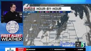 Will Cold Air continue to impact mid-Michigan through the weekend?