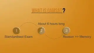 What is GAMSAT? How to Prepare? 4 books, 300+ videos and PBL by Gold Standard GAMSAT can help...