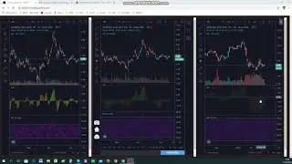 GE NYSE