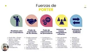 Parcial 1 Esteban Casas