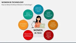 Women in Technology Animated PPT Slides