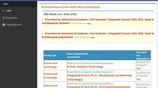 SPPU 2021 Procedure Hindi for Admission to Graduate/ Post Graduate/ Integrated Courses 2021-22 Steps