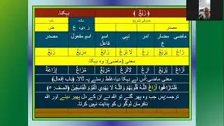 QC7-Urdu Sura Al Imran Lesson 2