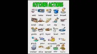 kitchen Actions #viralvideo #kitchen activity #move