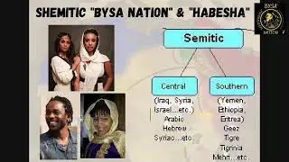 BYSA | BRICK BY BRICK | QUICK FACTS | WE ARE AFRO-ASIATIC SHEM/SHEMITIC !| EP 06