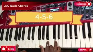 FROM YOUR THRONE   Theophilus Sunday  Key C