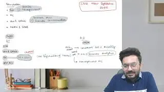 CMA Exam New syllabus June 2022