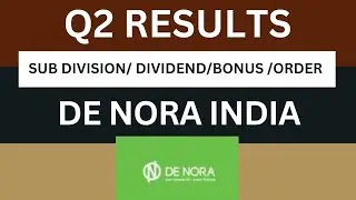 De Nora India Q2 Results 2026 | De Nora India Results Today | De Nora India Share Latest News