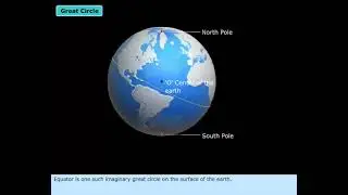 Great Circle