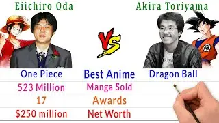 Эйитиро Ода против Акиры Ториямы &mdash; создатель One Piece и Dragon Ball