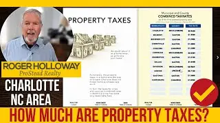 How Much Are Property Taxes in Charlotte, North Carolina?