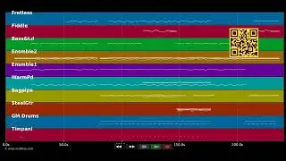 🎵 Ellan Vannin - Robin Gibb (MIDI individual tracks) 🎹
