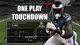 TOP TIER MONEY PLAY! OUT OF GUN BUNCH STR OFFSET! MADDEN 24