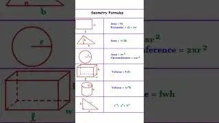 Important Mensuration, Geometry formulas for class 8,9,10th and 12th,#youtubeshorts ,#shorts ,#maths