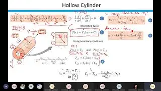 Heat Transfer Lecture 08