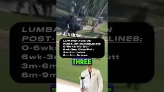 𝙂𝙤𝙡𝙛 𝘼𝙛𝙩𝙚𝙧 𝙎𝙥𝙞𝙣𝙚 𝙎𝙪𝙧𝙜𝙚𝙧𝙮? 𝙒𝙝𝙮 𝙣𝙤𝙩?!