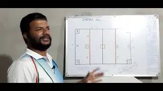 Lagori Game Information by Harcharan coach