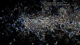 Emission by atomic hydrogen gas in the Milky Way's plane