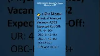 SLST 2025 IX&ndash;X Cut Off & Vacancy Physical  Science #slst2025 #slst #shorts