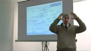 SAM as Service как пример аутсорсинга бизнес процесса  Сергей Пуриш, технический директор &laquo;PC WAR
