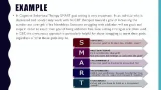 Goal Setting Theory