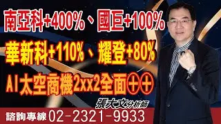 【華爾街大師 張大文分析師】南亞科+400%、國巨+100%華新科+110%、耀登+80%AI太空商機2xx2全面⊕⊕ ep.290 ft.倫元投顧分析師張大文-20260113