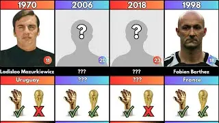 All Fifa World Cup Golden Glove Winners