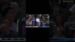 Naz Reid - 19 Points, 2 Assists, 3 Rebounds vs Bucks - 2025-26 Regular Season #shorts