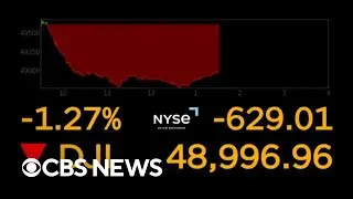 Dow takes a dive after Trump says he'll raise global tariffs to 15% following Supreme Court decision