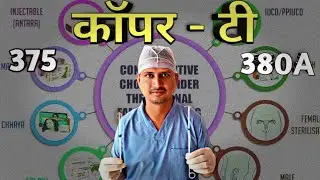 कॉपर टी 375 व 380A सविस्तर माहिती| Copper T Fayde ,Tote,Upyog, Koni Basvavi Ka Basvavi Serv Mahiti