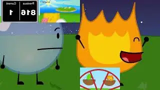 firey i love rewards sparta loophole remix (2021)