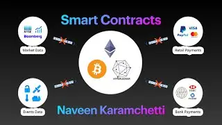 A Hello World Smart Contract under 15 minutes