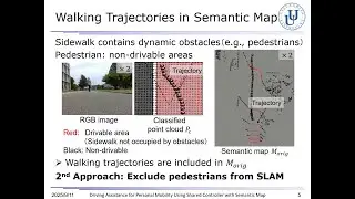 Driving Assistance for Personal Mobility Using Shared Controller with Semantic Map