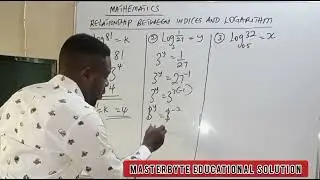 EXAMPLES UNDER RELATIONSHIP BETWEEN INDICES AND LOGARITHM