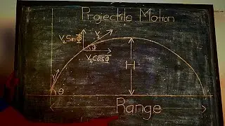 Projectile Motion Tutorial, Velocity, Part 1: Physics Lectures