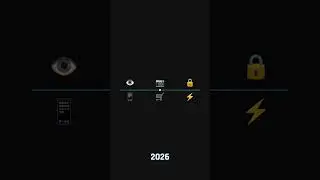 AI Privacy 2026 #automation #entrepreneur #haserautomation