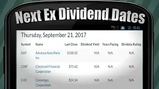OMC - Omicon : Next Ex Dividend Dates : Robinhood Dividends