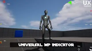 Universal MP Indicator How To Use