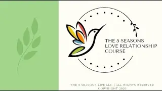 Love Your Partner Episode 25 - 5 Elements of Awareness