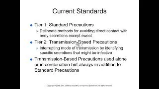 Chapter 17 Infection Prevention and Control in the Hospital and Home