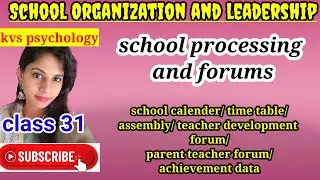 school processing & forums for kvs| school calendar/timetable/assembly/teachers development forum/ |
