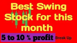 Best Swing Stock for this Week. City Union Bank share latest news